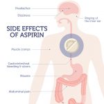 aspirin-2